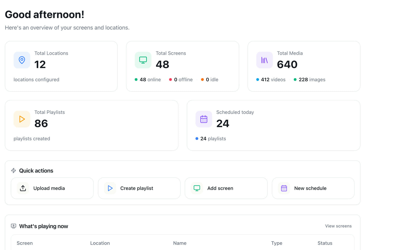 The Ad Space Signage dashboard: locations, screens online, media, playlists, today's schedules and quick actions