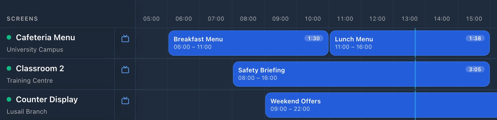 A screen's schedule in Ad Space Signage: Breakfast Menu from 06:00 to 11:00, then Lunch Menu from 11:00 to 16:00